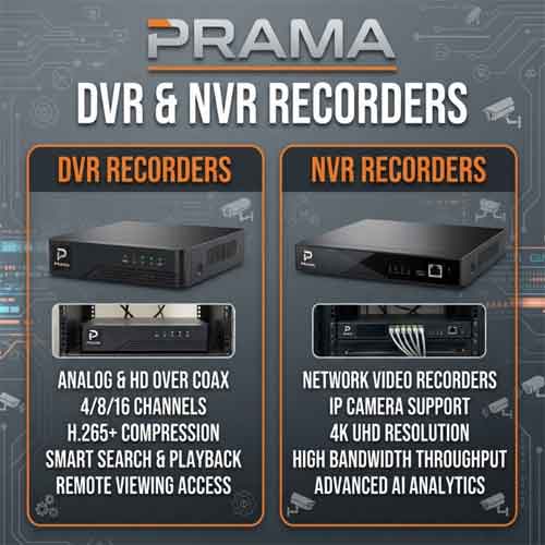 Prama DVR and NVR Recorders Delhi NCR