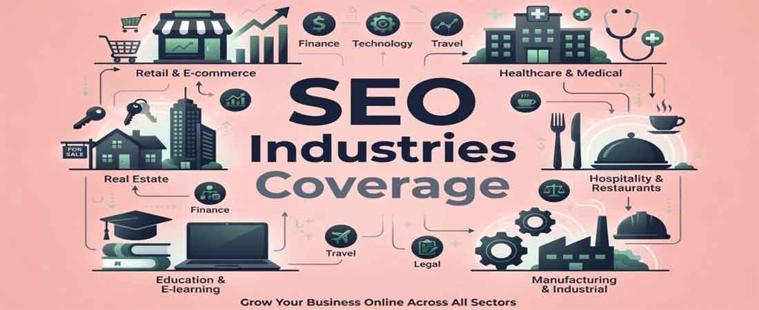 SEO Industries and Coverage Delhi NCR India — IT Healthcare Real Estate Manufacturing — Dream N Drive